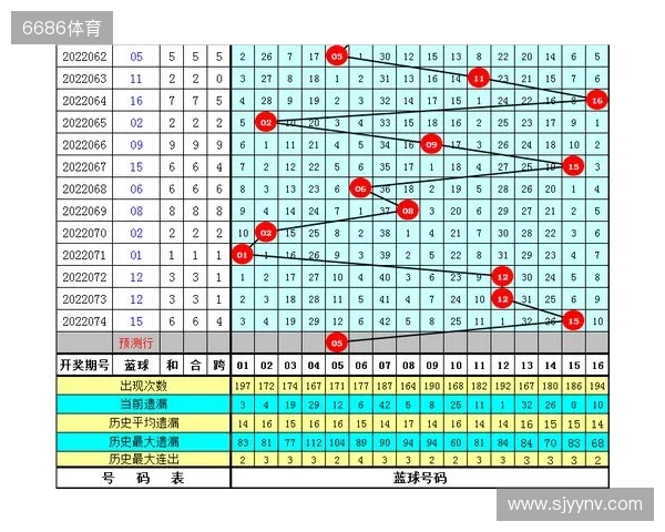 永恒之塔2开服必做四件事！手机邮箱绑定、OTP动态密钥、兑换预约礼包、搬砖党多账号管理！